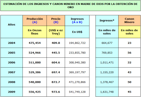 figura2