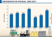 eco-4-pib