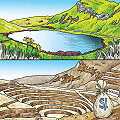 Peru_Conga_Laguna_Elperol_dibujo_120