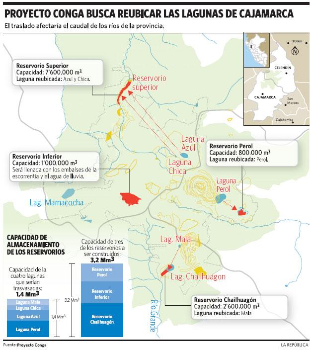 Peru_Conga_infograf