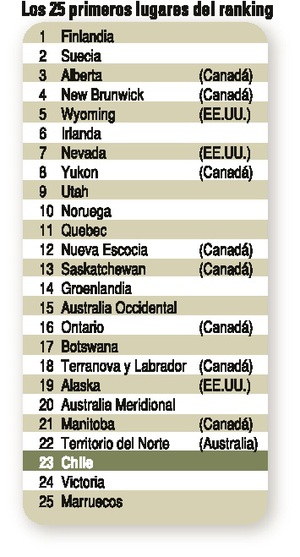 Economia1 G4T25D37I 1 TABLA PAG17 2802