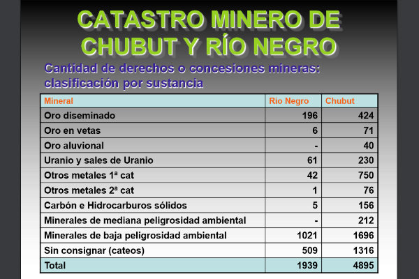 Ch RN cuadro cat min derechos