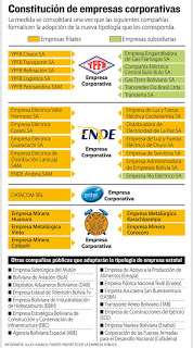 Info-empresas-corporativas LRZIMA20130619 0028 11
