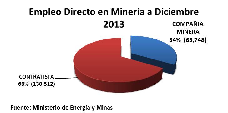 Cooperaccion1CO2