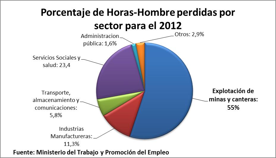 Cooperaccion314-04-28 CO3