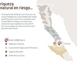 no mina el arco