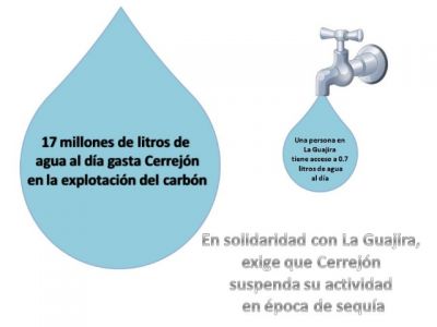 cerrejon sequia