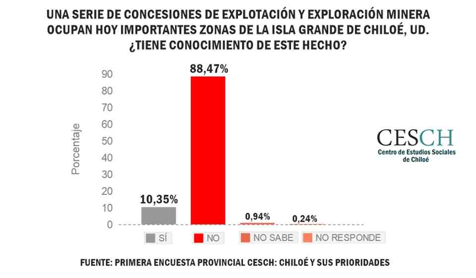 chiloe3