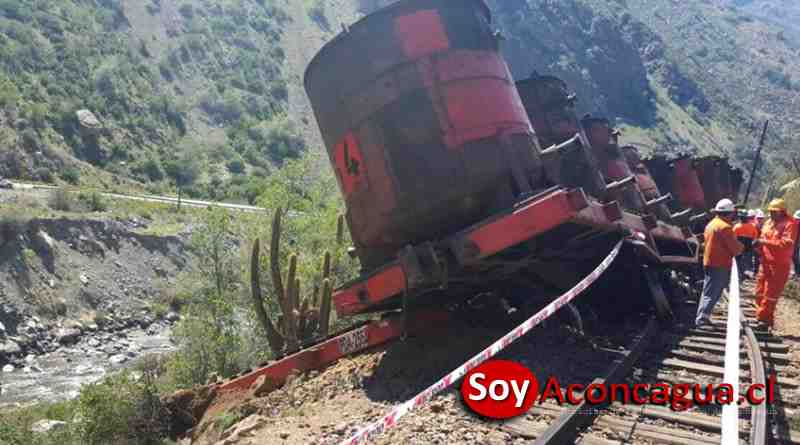 TREN METALERO DESCARRILO EN LOS ANDES