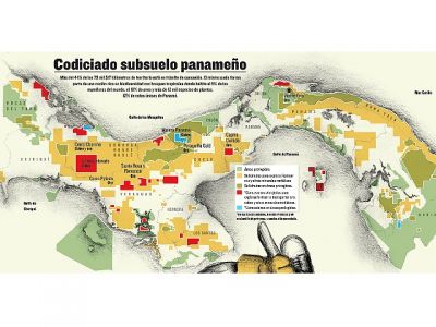 codiciado suelo panameno