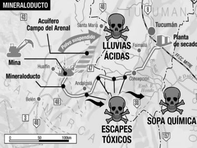 Mineria funcionamiento eimpactos