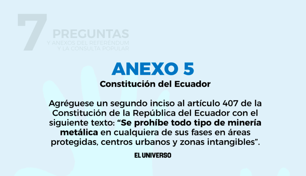 Noticias Observatorio De Conflictos Mineros De America Latina