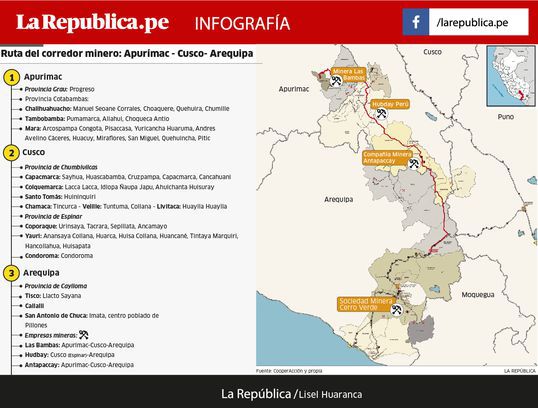 Conflictos en el corredor minero del sur por protestas de 40 ...